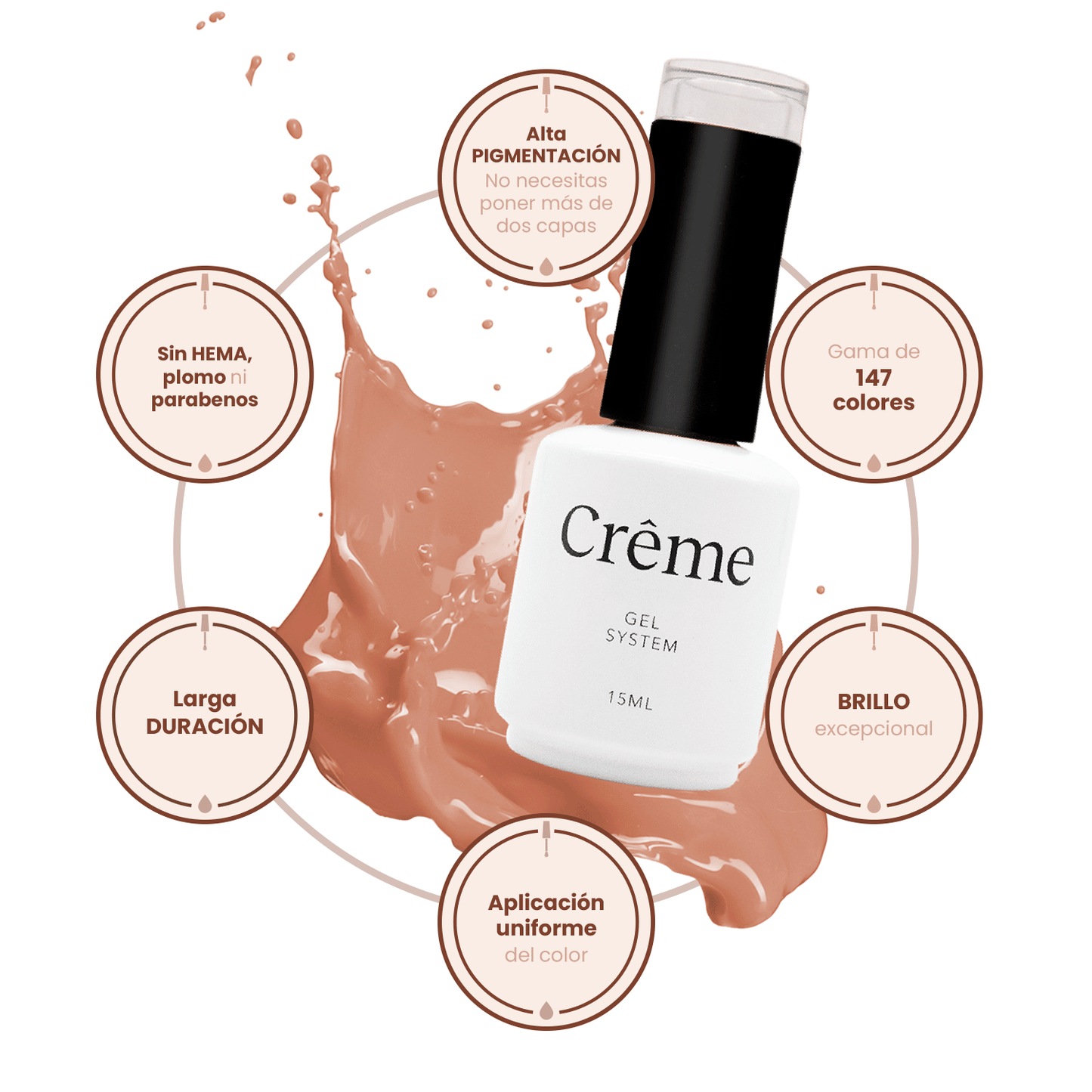 STARTER KIT | Kit Ideal Uñas Gel Todo en Uno | 10 Piezas