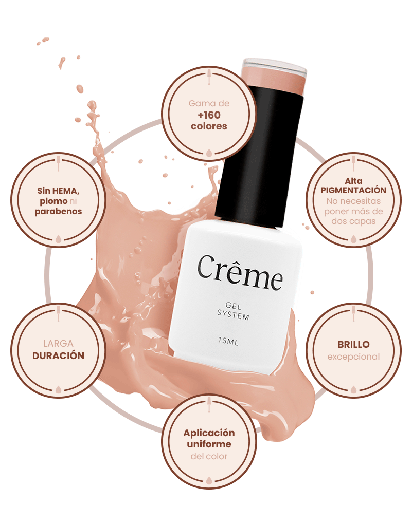 Basics Duo Base 15ml y Top 15 ml