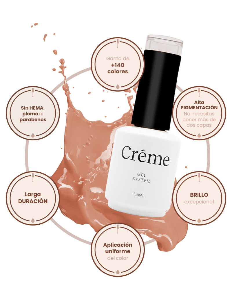 STARTER KIT | Kit Ideal Uñas Gel Todo en Uno | 10 Piezas