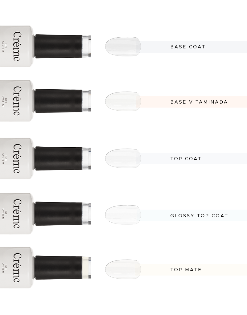 Basics Total 2 Base Coat y 3 Top Coat 15 ml