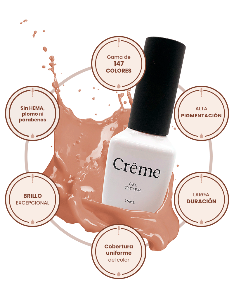 PERSONAL KIT | Kit Ideal Uñas Gel Todo en Uno | 12 Piezas
